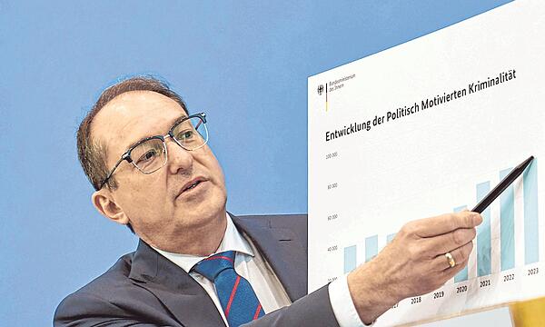 Die politisch motivierte Kriminalität ist auf dem Vormarsch. Innenminister Alexander Dobrindt (CSU) sieht im Rechtsextremismus einen der Haupttreiber.