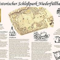 Mehrheitlich votierte der Gemeinderat Niederfüllbach gegen einen Flohmarkt im historischen Schlosspark.