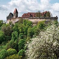 Frühling in Bayern