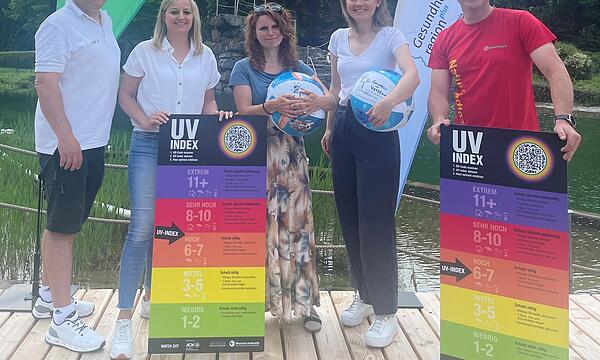 UV-Index-Tafeln