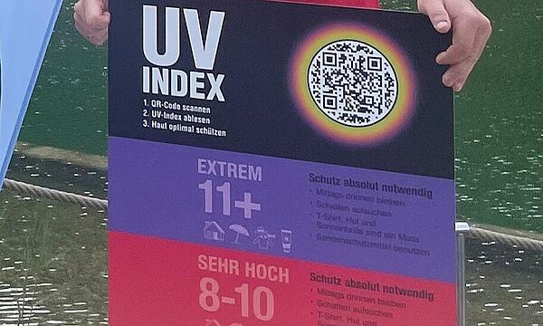 UV-Index-Tafeln