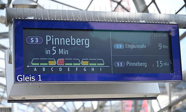 Auslastungsanzeige in Hamburg